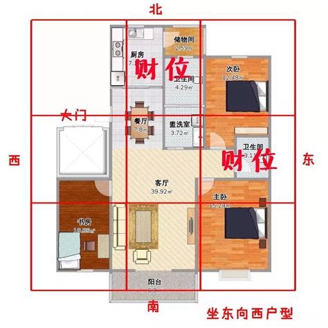 坐西南向東北的房子|大師教你五妙招正確測量屋宅風水方位(圖)